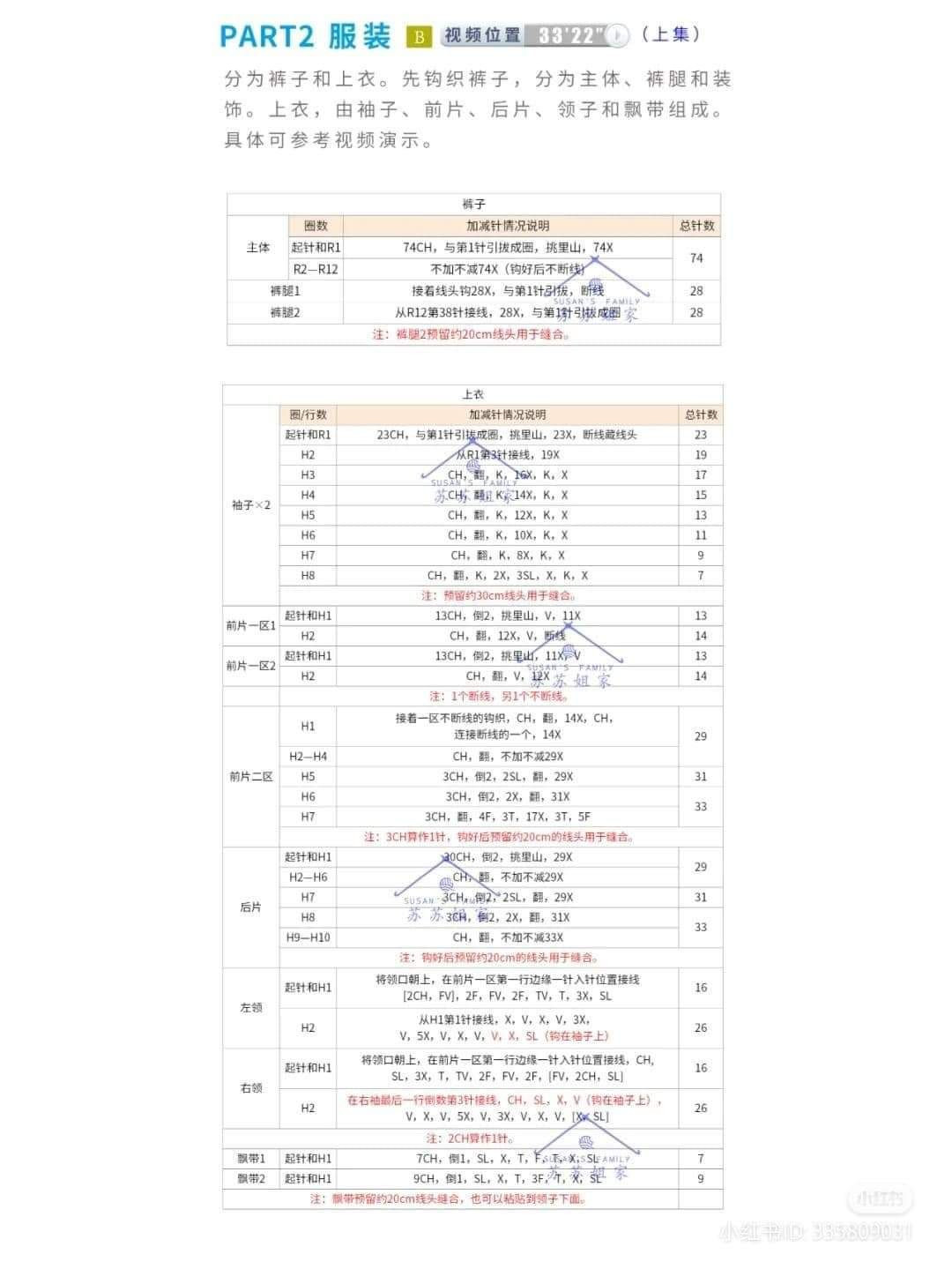 Cute Girl Doll Bag Crochet Pattern Chart