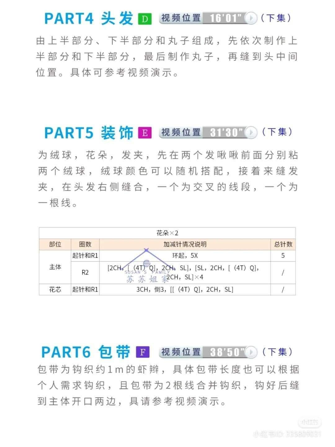 Cute Girl Doll Bag Crochet Pattern Chart