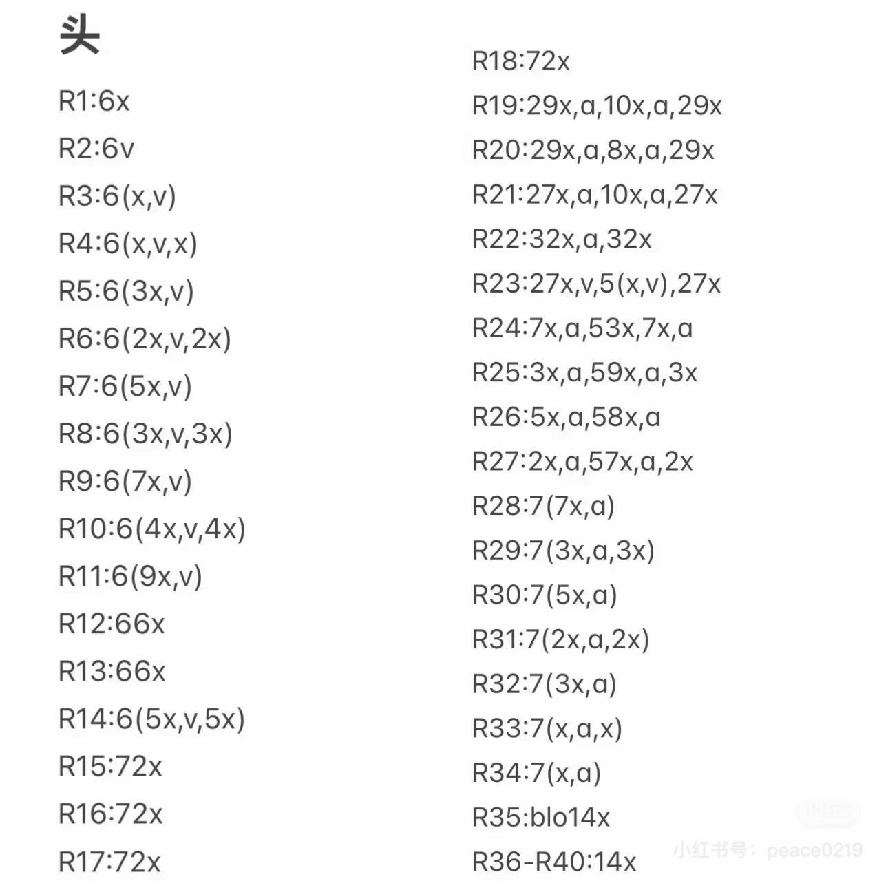 Cute Glasses Amigurumi Doll Crochet Pattern with Full Chart Instructions