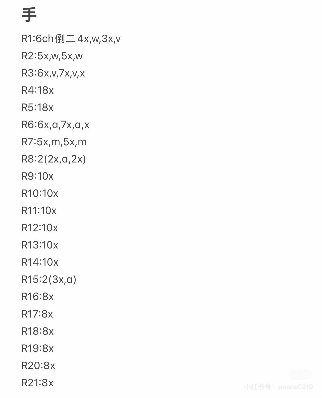 Cute Glasses Amigurumi Doll Crochet Pattern with Full Chart Instructions