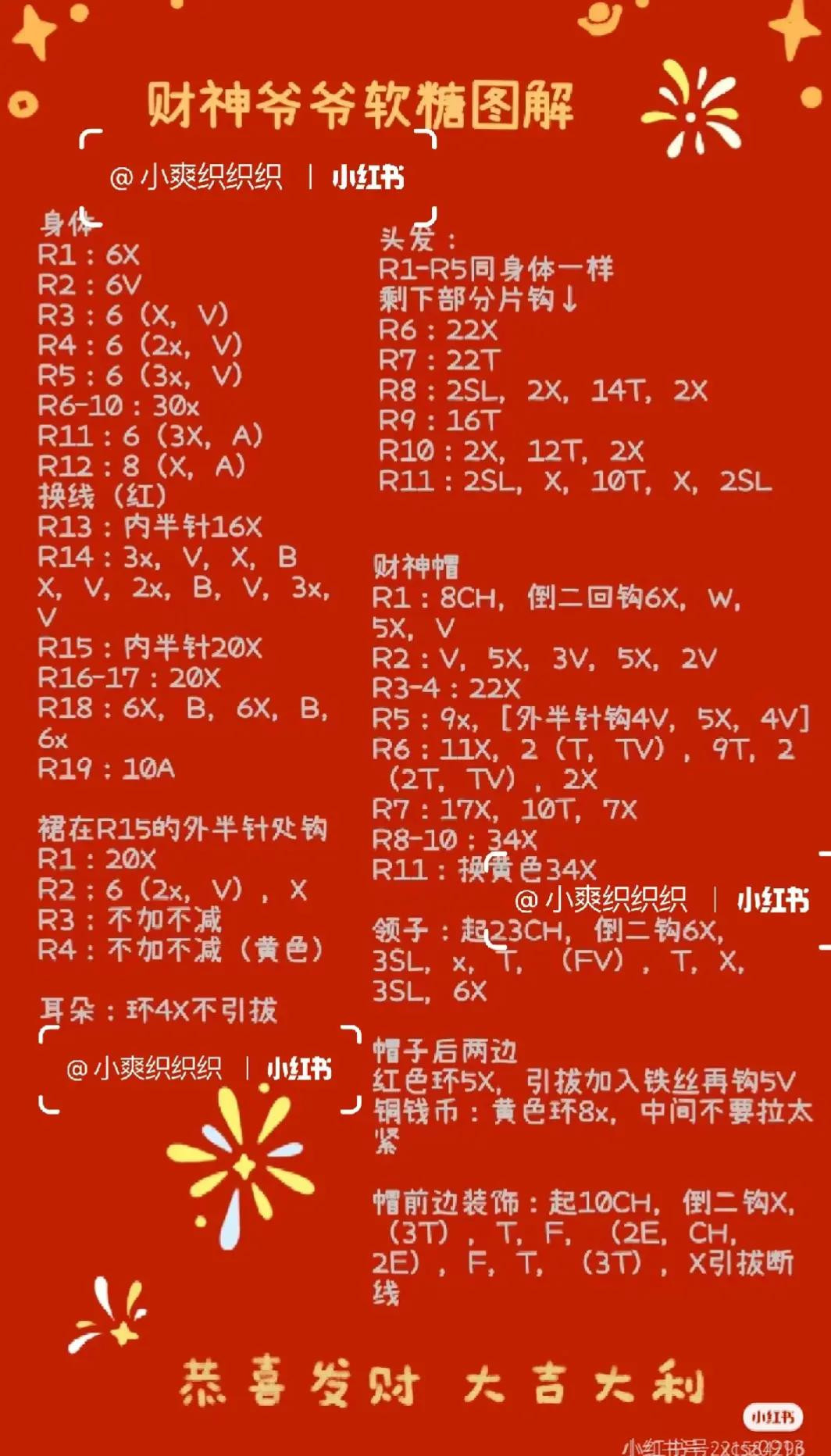 Cute God of Wealth Amigurumi Crochet Pattern Chart