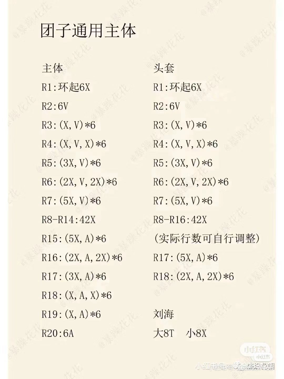 Cute Grape Juice Amigurumi Keychain Pattern with Pearls and Cream