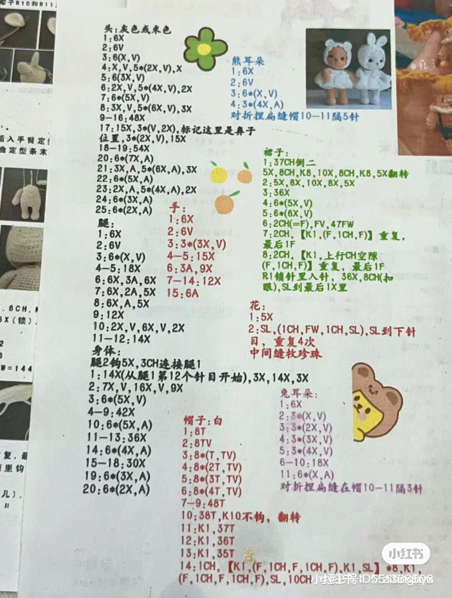 Cute Green and White Crochet Rabbit Doll in Hooded Dress with Pattern Chart