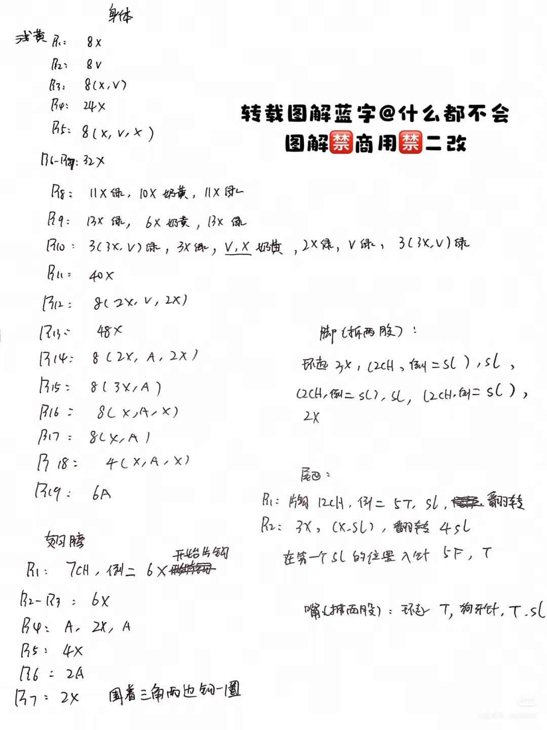 Cute Green and Yellow Crochet Bird Amigurumi Pattern