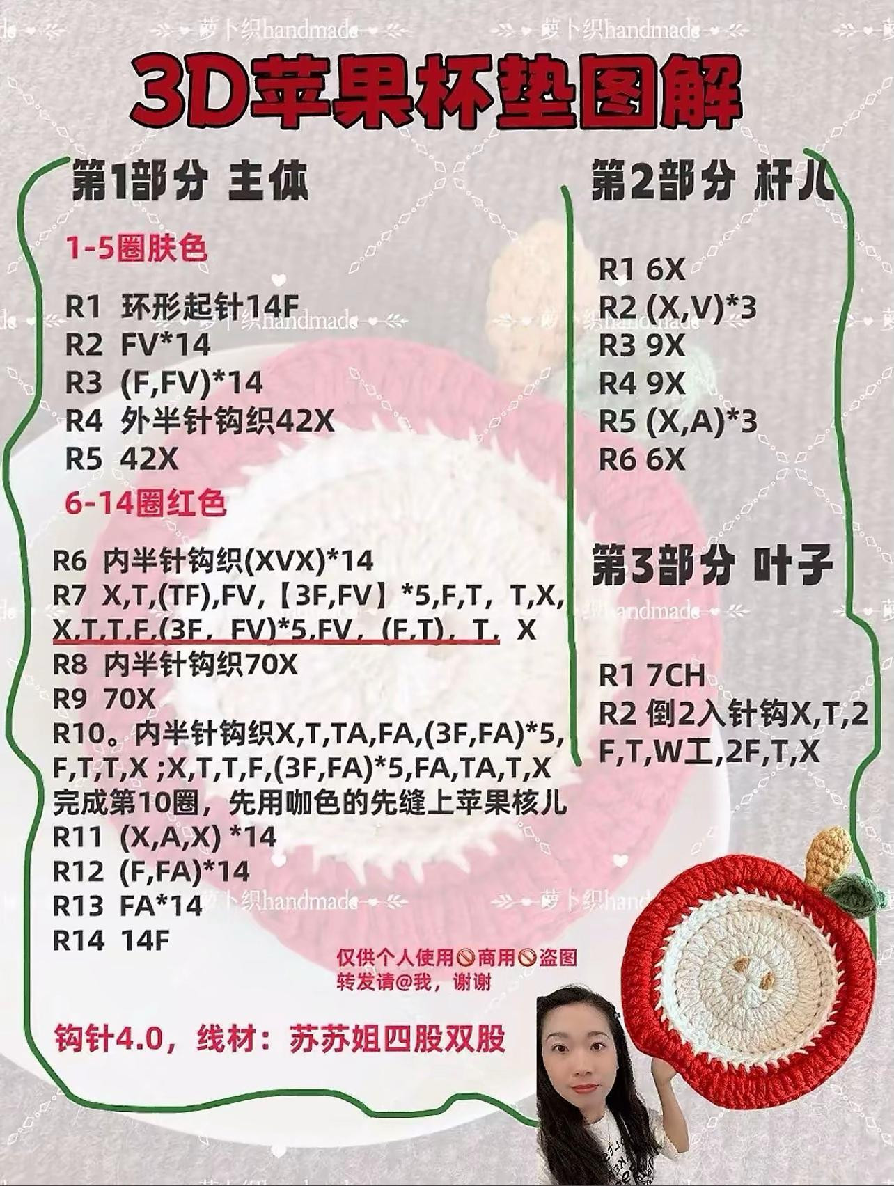 Cute Green Apple Coaster Crochet Pattern Tutorial