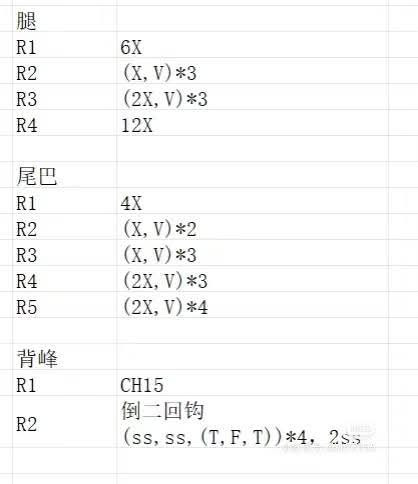 Cute Green Crochet Dinosaur Amigurumi Pattern
