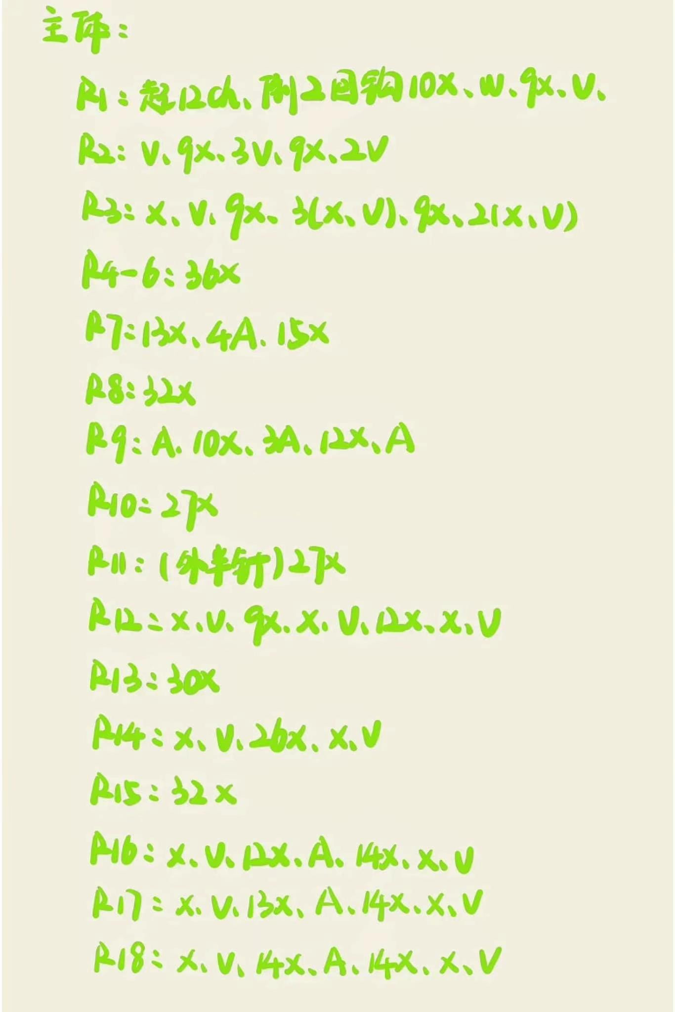 Cute Green Crochet Frog Dinosaur Amigurumi Pattern Chart