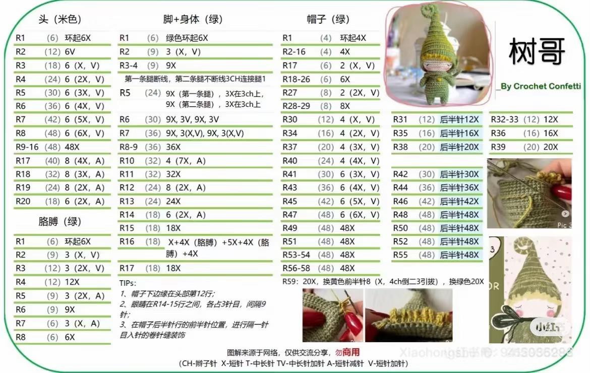 Cute Green Elf Amigurumi Doll Pattern Chart