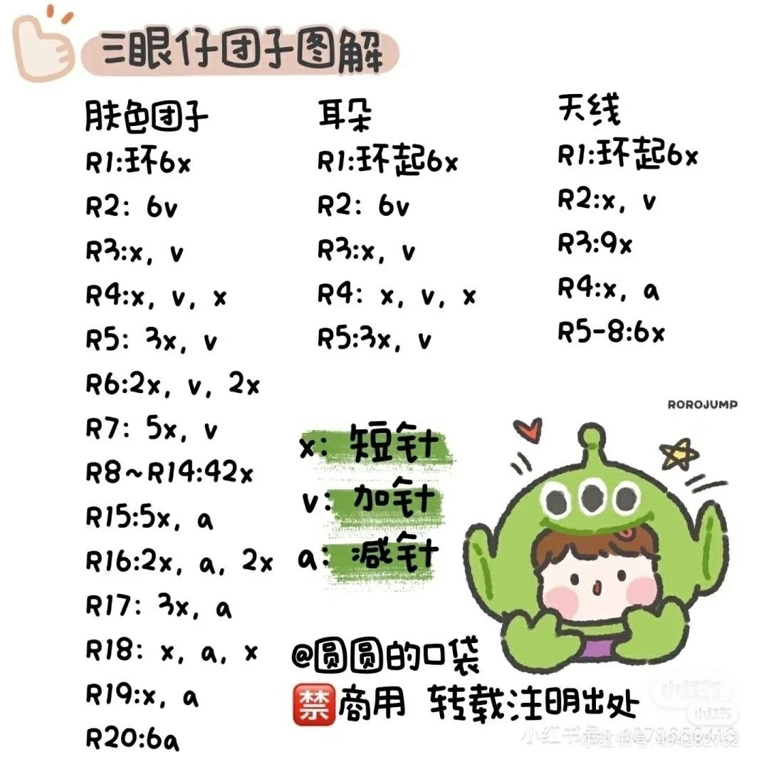 Cute Green Three-Eyed Alien Amigurumi Crochet Pattern with Step-by-Step Instructions