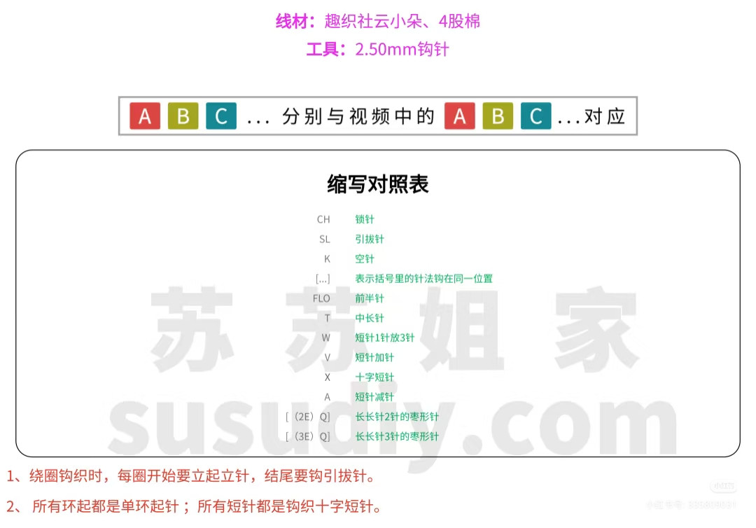 Cute Halloween Ghost Amigurumi Crochet Pattern Chart