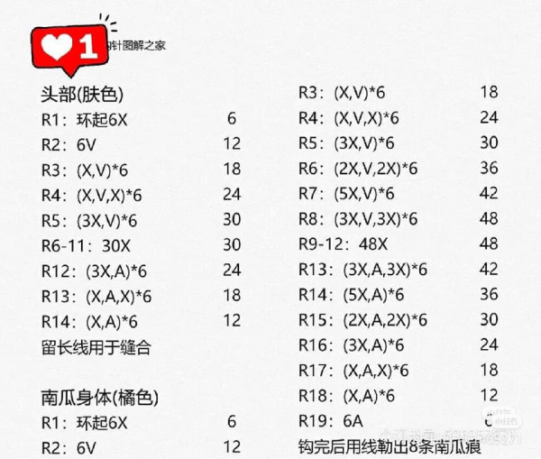 Cute Halloween Witch Doll Crochet Pattern Chart