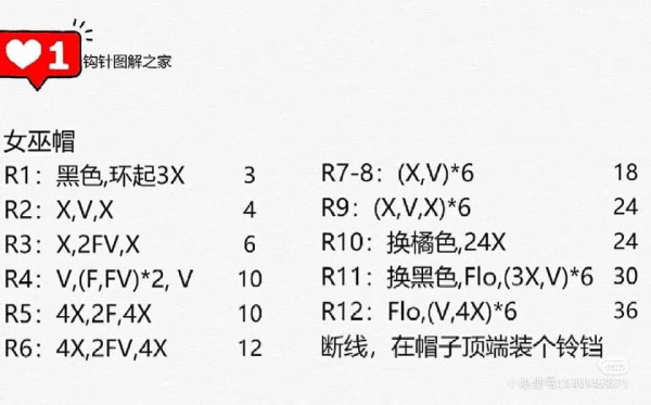 Cute Halloween Witch Doll Crochet Pattern Chart