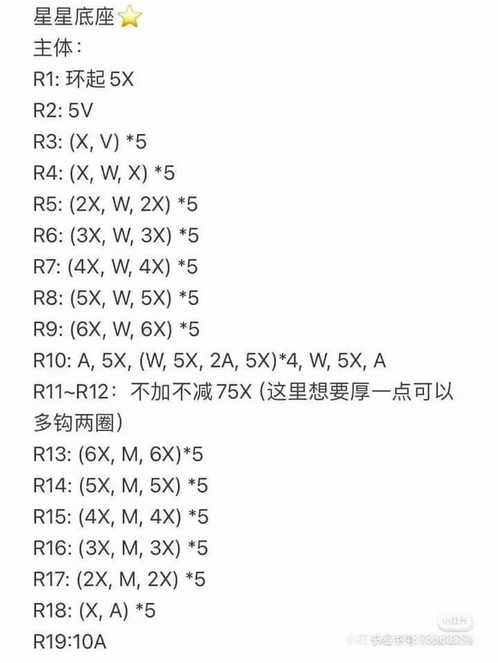 Cute Kirby Crochet Doll Chart with Frog, Pikachu, Wizard and Rabbit Costumes