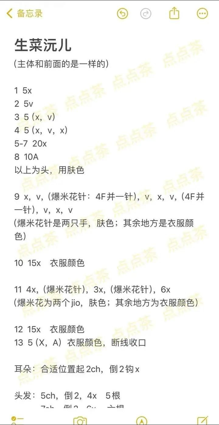 Cute Lettuce Girl Amigurumi Crochet Pattern and Tutorial Chart