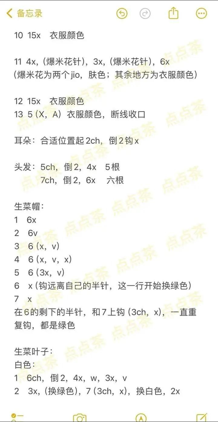 Cute Lettuce Girl Amigurumi Crochet Pattern and Tutorial Chart