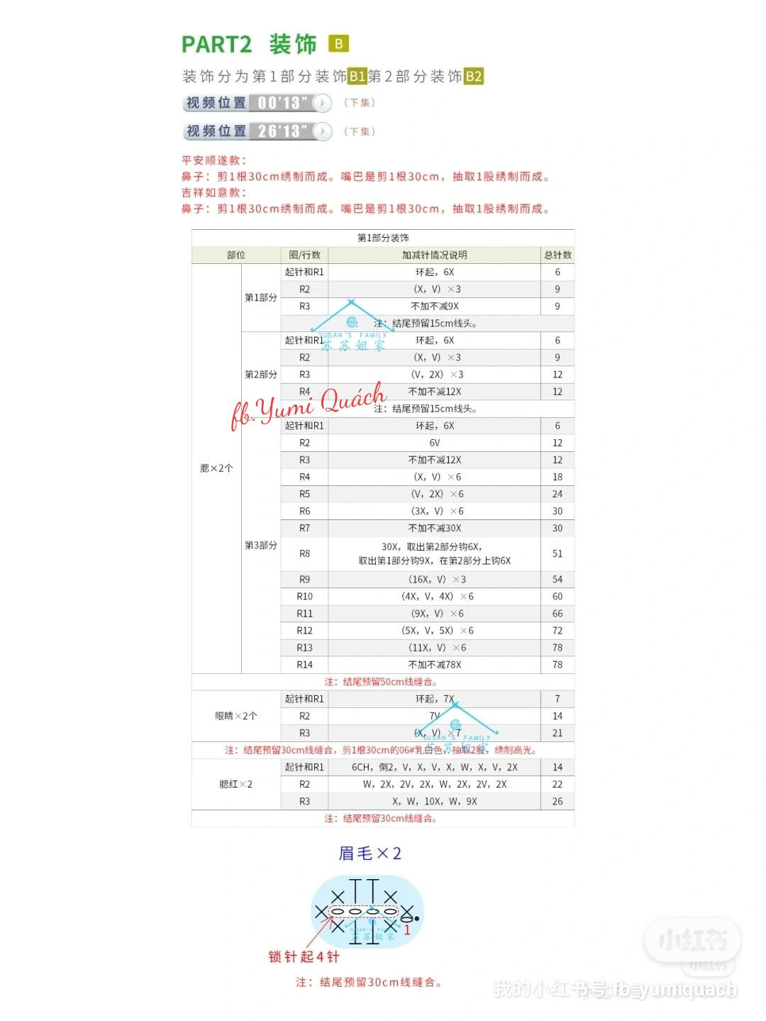 Cute Lion Dance Crochet Bag Pattern with Detailed Chart