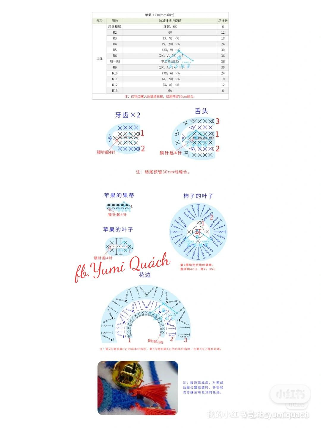 Cute Lion Dance Crochet Bag Pattern with Detailed Chart