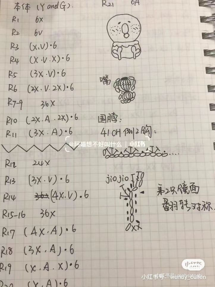 Cute Little Chicken Amigurumi Crochet Pattern Chart