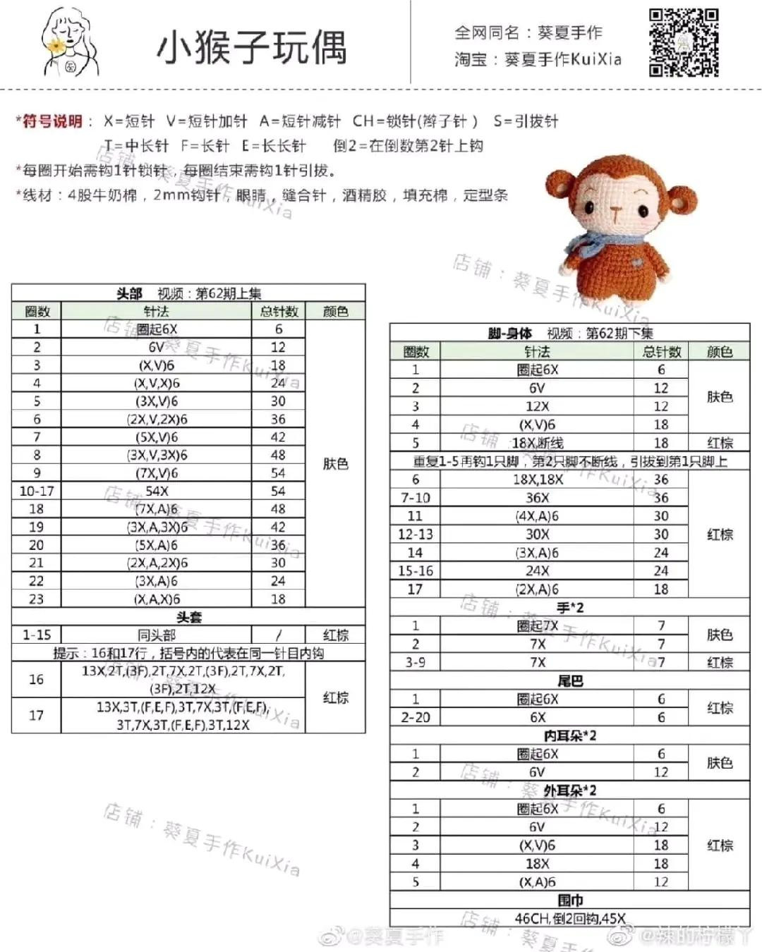 Cute Little Monkey Amigurumi Crochet Pattern with Detailed Chart and Instructions