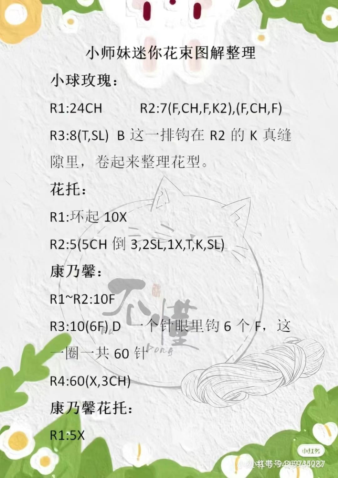 Cute Mini Animal Flower Pot Crochet Pattern