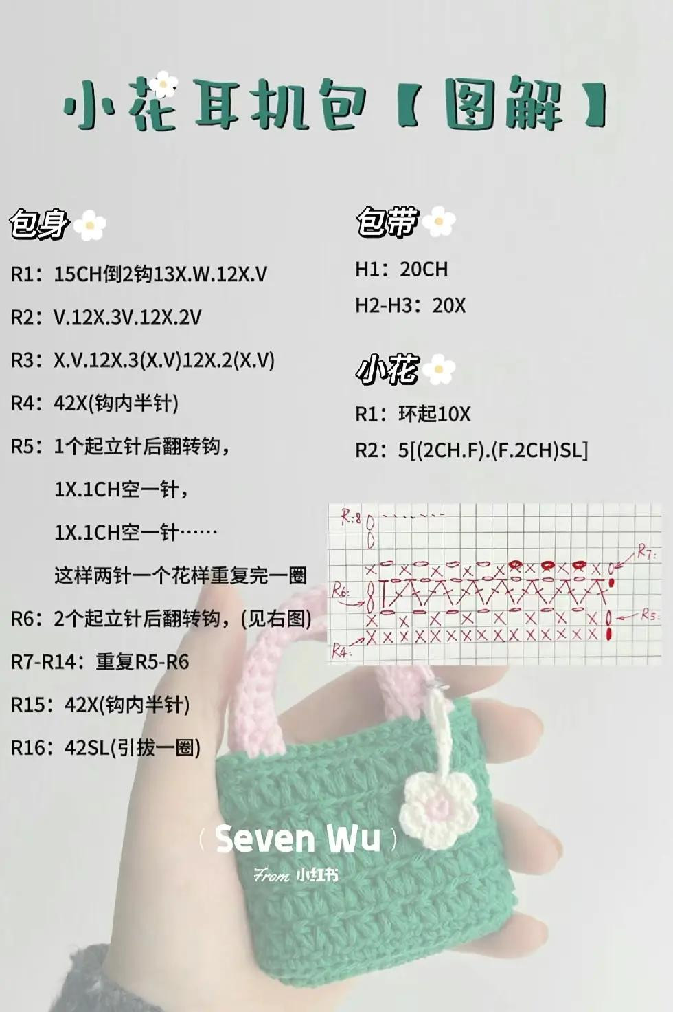 Cute Mini Crochet Bag Patterns: Pastel Colors with Pearl Chain and Heart Details