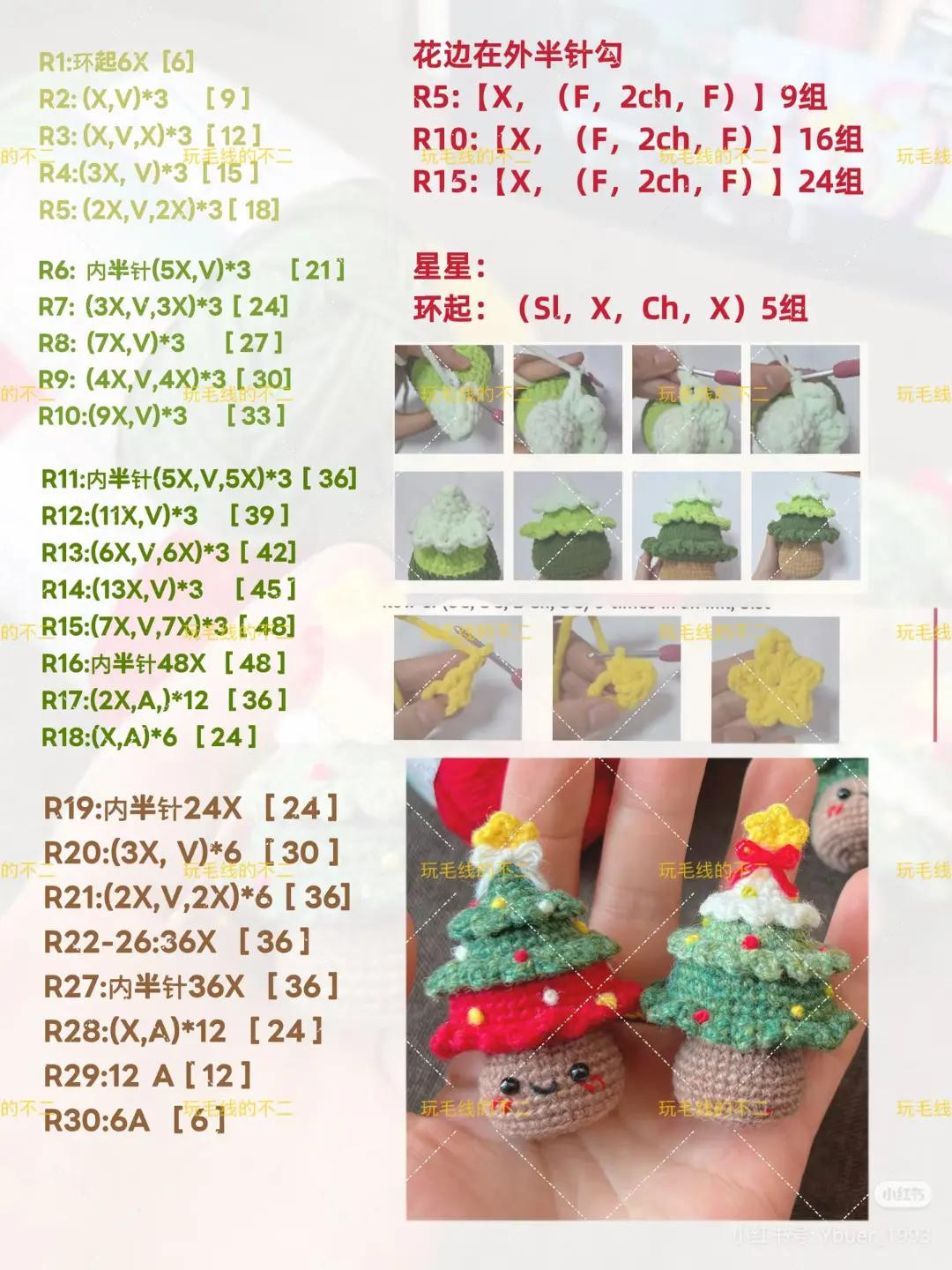 Cute Mini Crochet Christmas Tree Pattern Tutorial