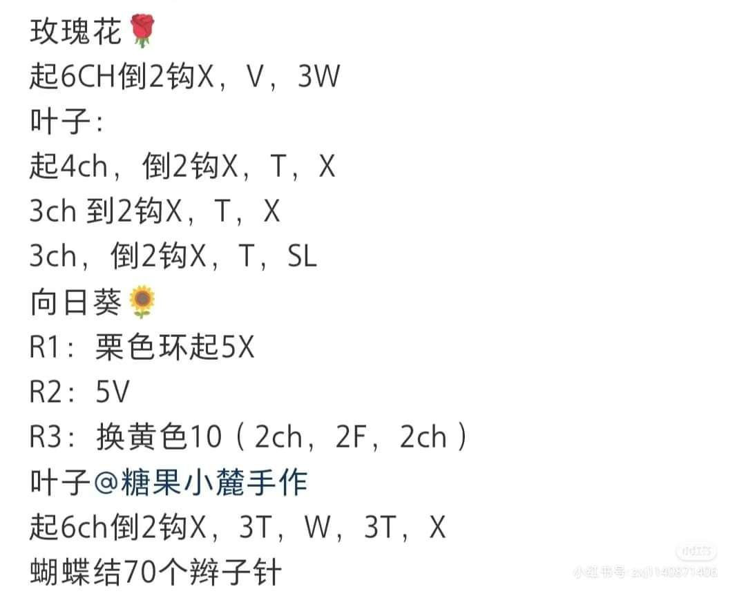 Cute Mini Crochet Sunflower Bouquet in Basket Pattern