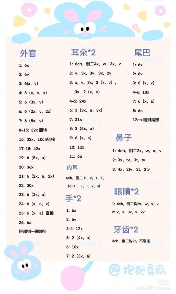 Cute Mochi Mouse and Rabbit Crochet Keychain Amigurumi Patterns