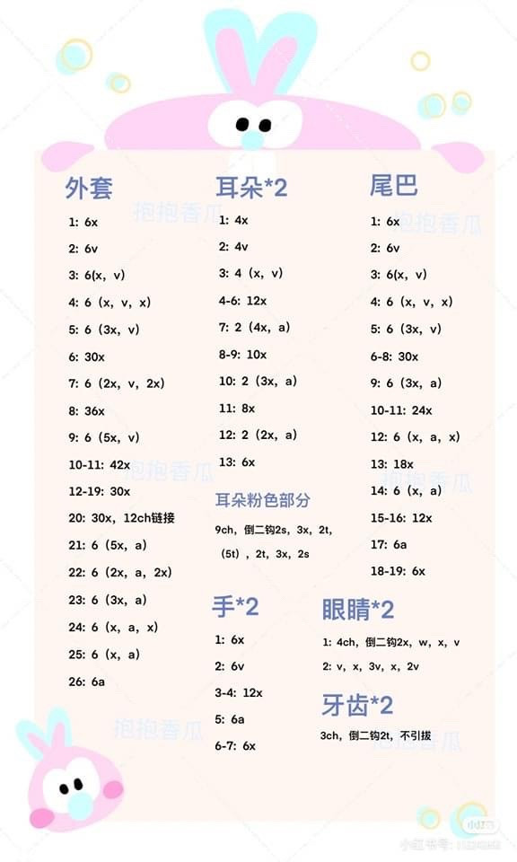 Cute Mochi Mouse and Rabbit Crochet Keychain Amigurumi Patterns