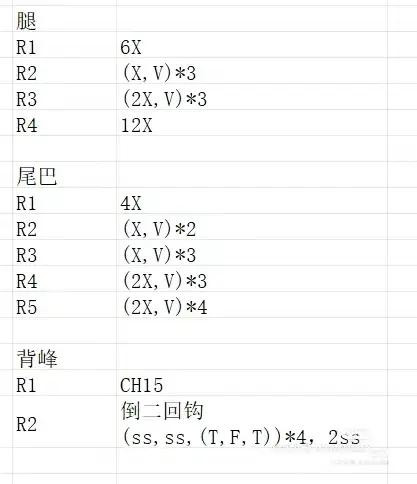 Cute Pastel Crochet Dragon Amigurumi Pattern