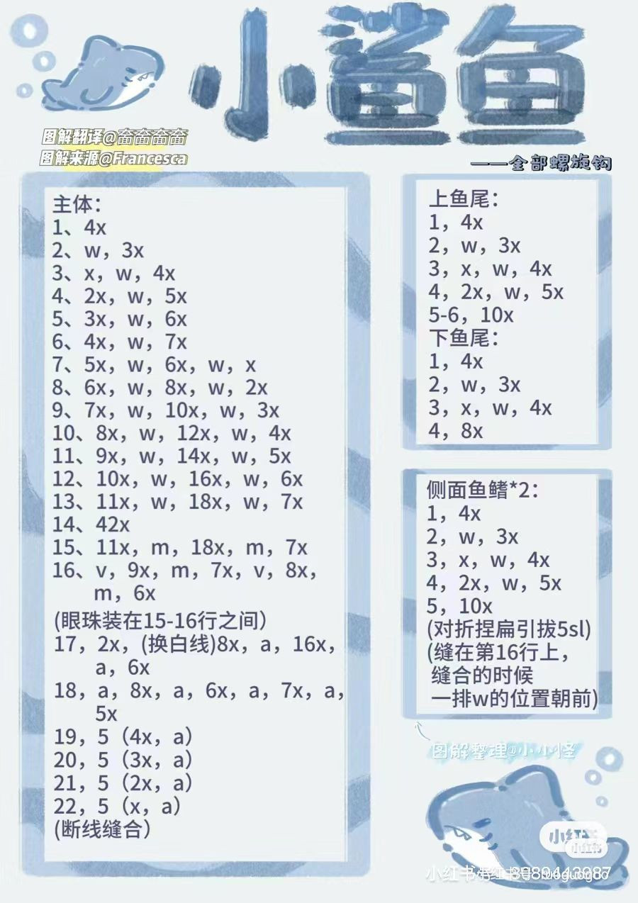 Cute Pastel Shark Amigurumi Crochet Pattern Chart