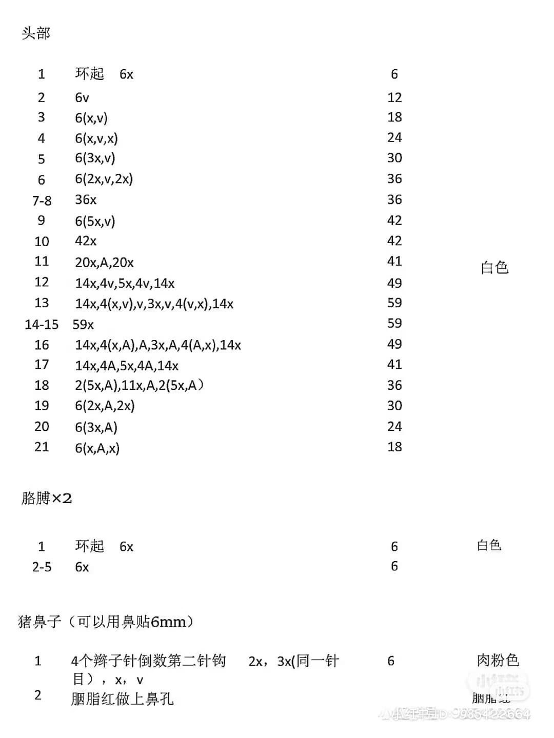 Cute Pig Construction Worker Amigurumi Crochet Pattern Chart with Helmet and Shovel
