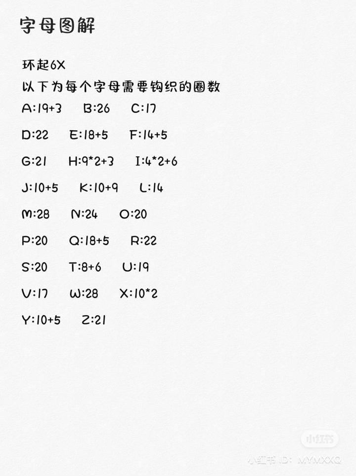 Cute Piggy Keychain Crochet Pattern and Alphabet Chart