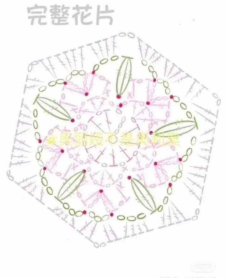 Cute Pink Floral Crochet Bag with Complete Flower Chart Pattern