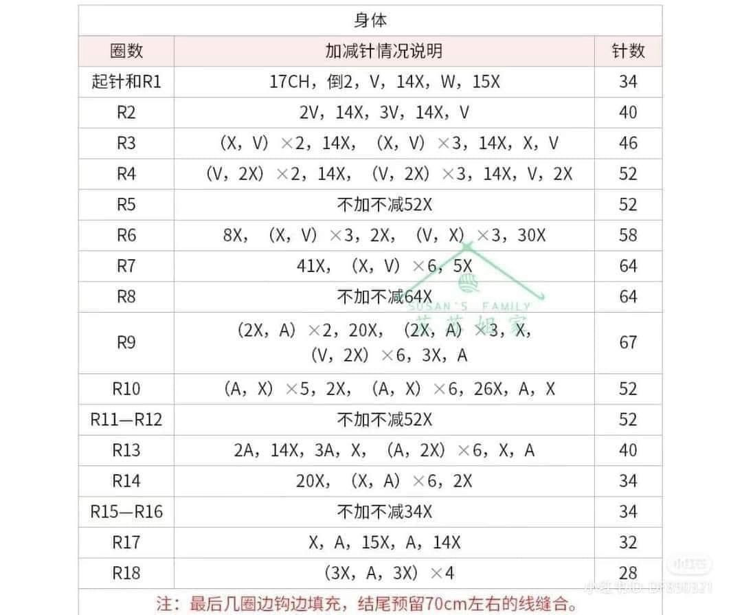 Cute Pink Rabbit Amigurumi Crochet Pattern Chart