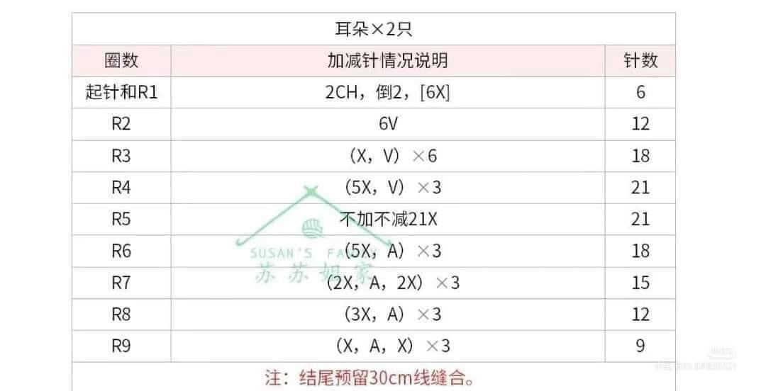 Cute Pink Rabbit Amigurumi Crochet Pattern Chart