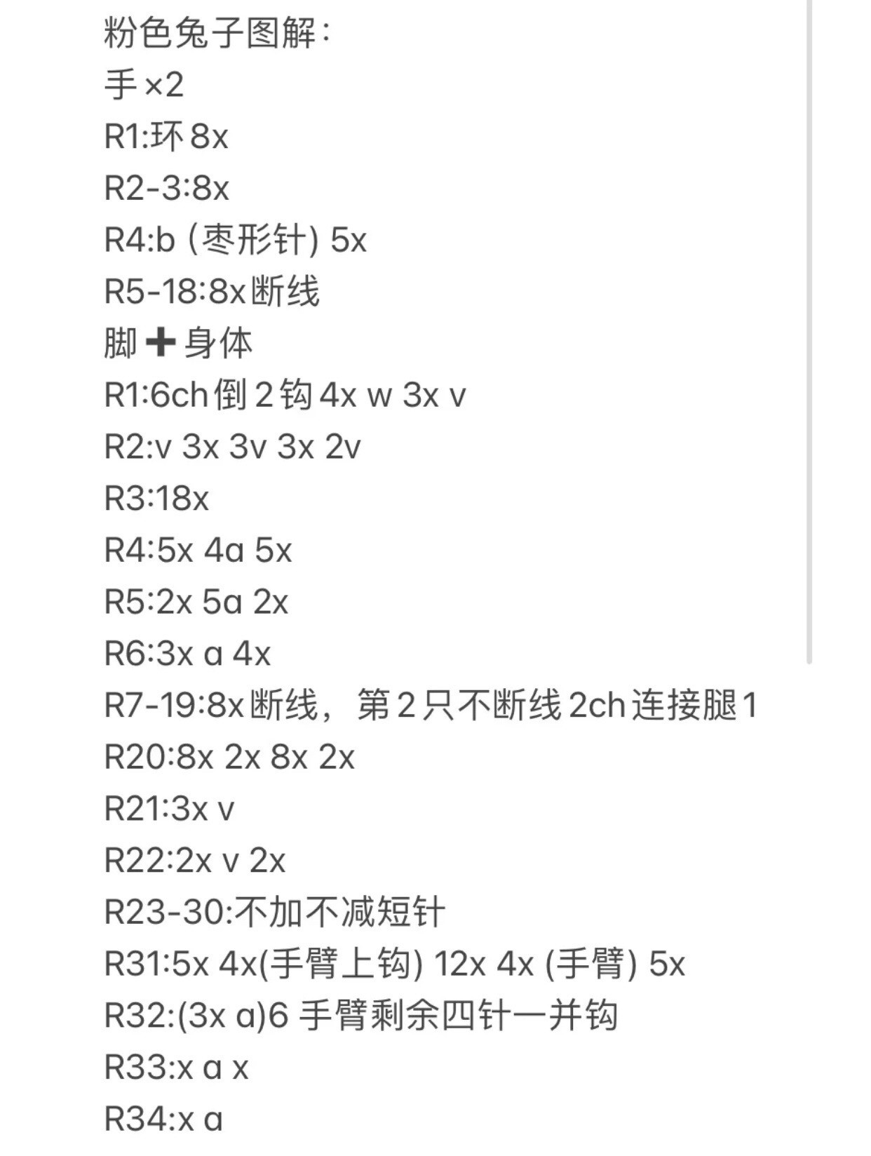 Cute Pink Rabbit Amigurumi Crochet Pattern with Red Dress Tutorial