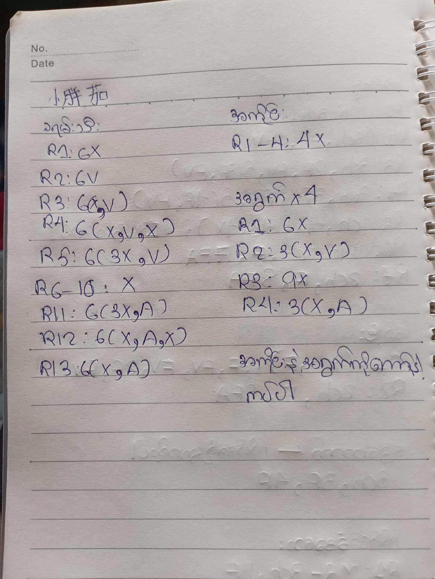 Cute Purple Crochet Eggplant Amigurumi with Chart Pattern