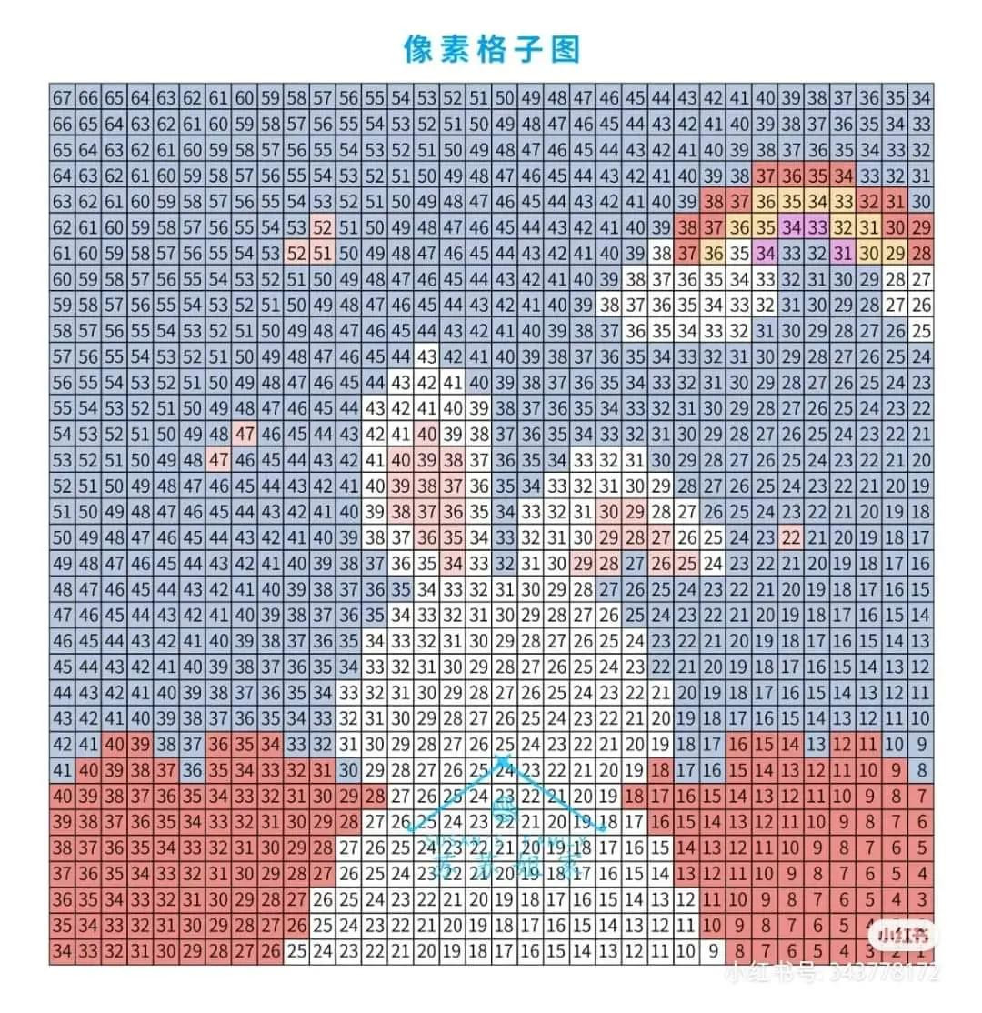 Cute Rabbit Crochet Pillow Pattern with Pixel Chart and Symbols