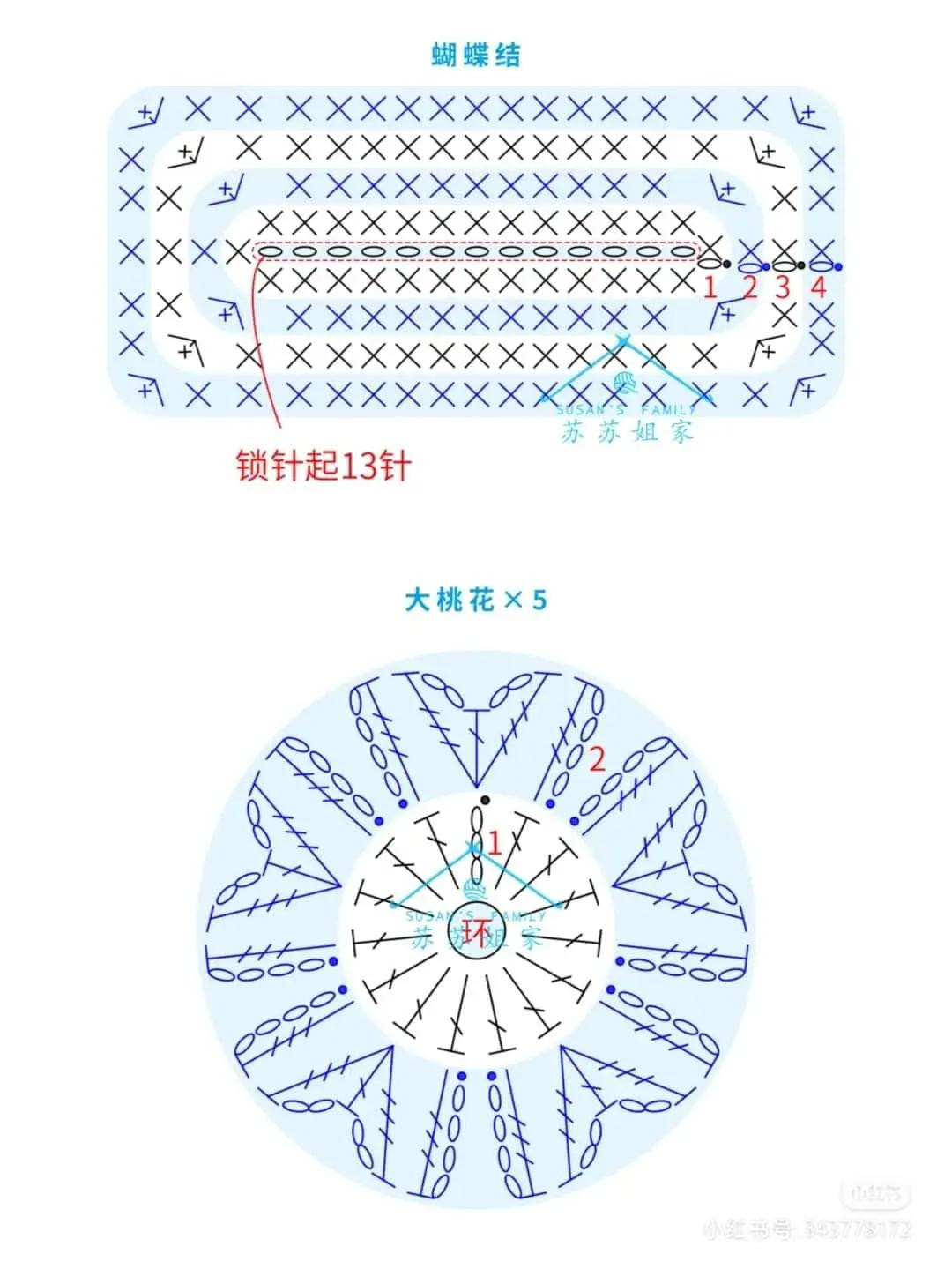 Cute Rabbit Crochet Pillow Pattern with Pixel Chart and Symbols