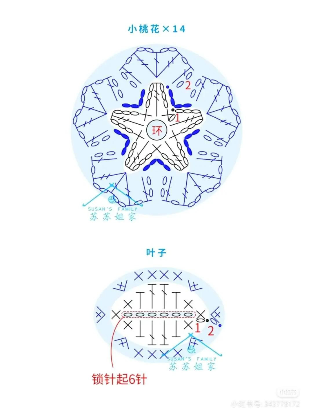 Cute Rabbit Crochet Pillow Pattern with Pixel Chart and Symbols