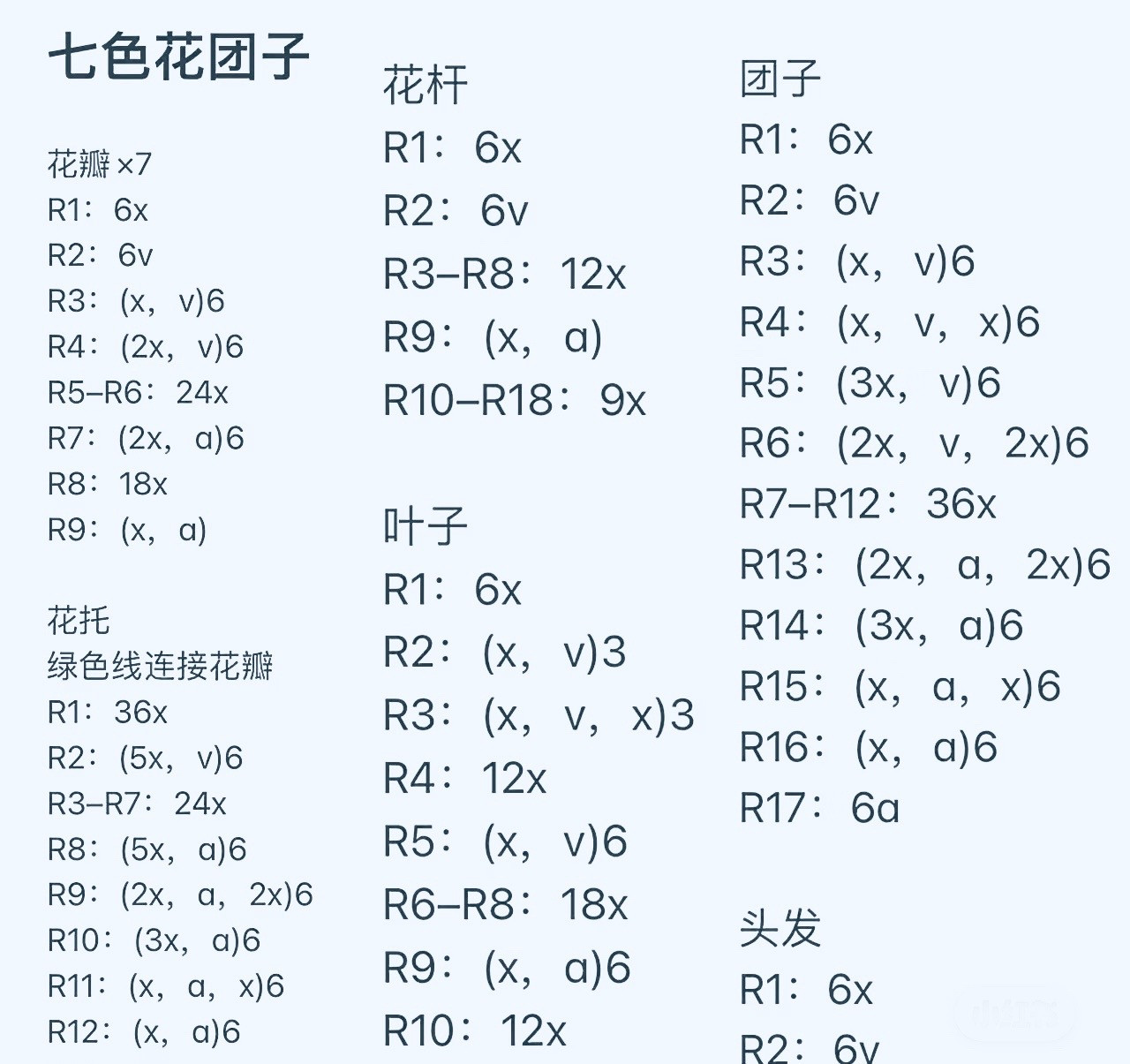 Cute Rainbow Flower Doll Crochet Pattern with Chinese Chart