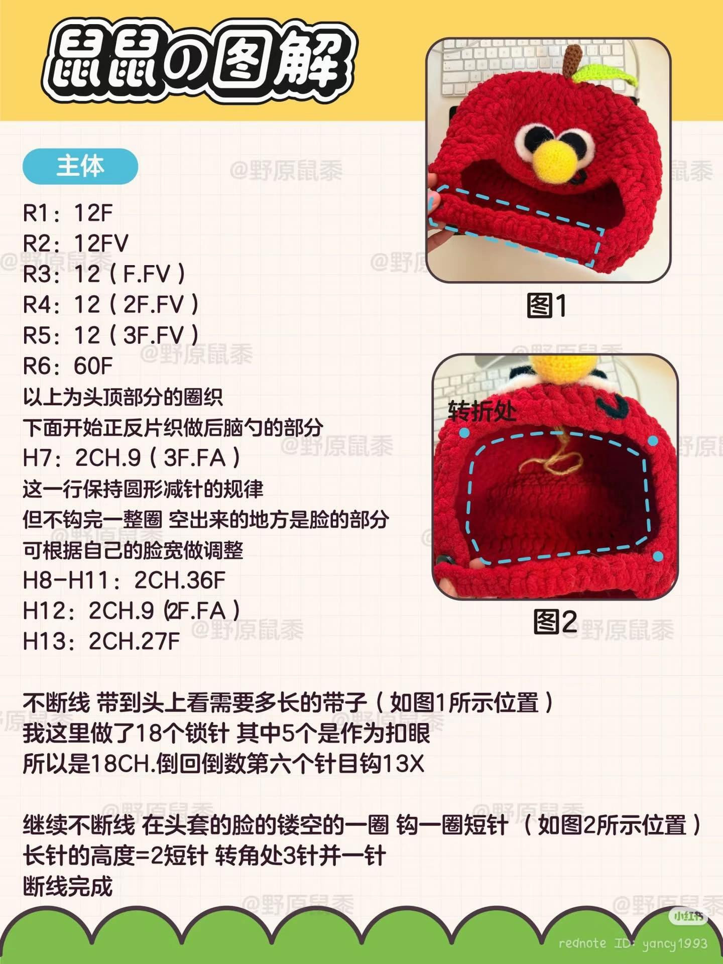 Cute Red Apple Crochet Hat Pattern