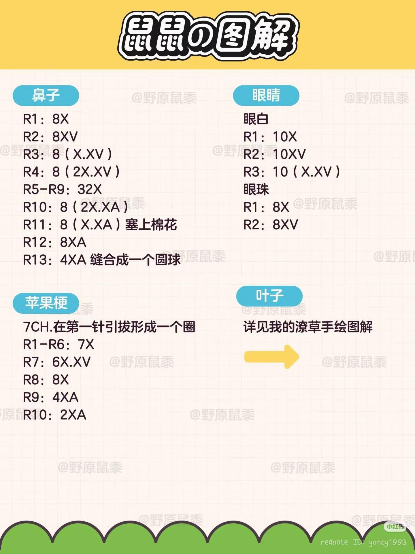 Cute Red Apple Crochet Hat Pattern