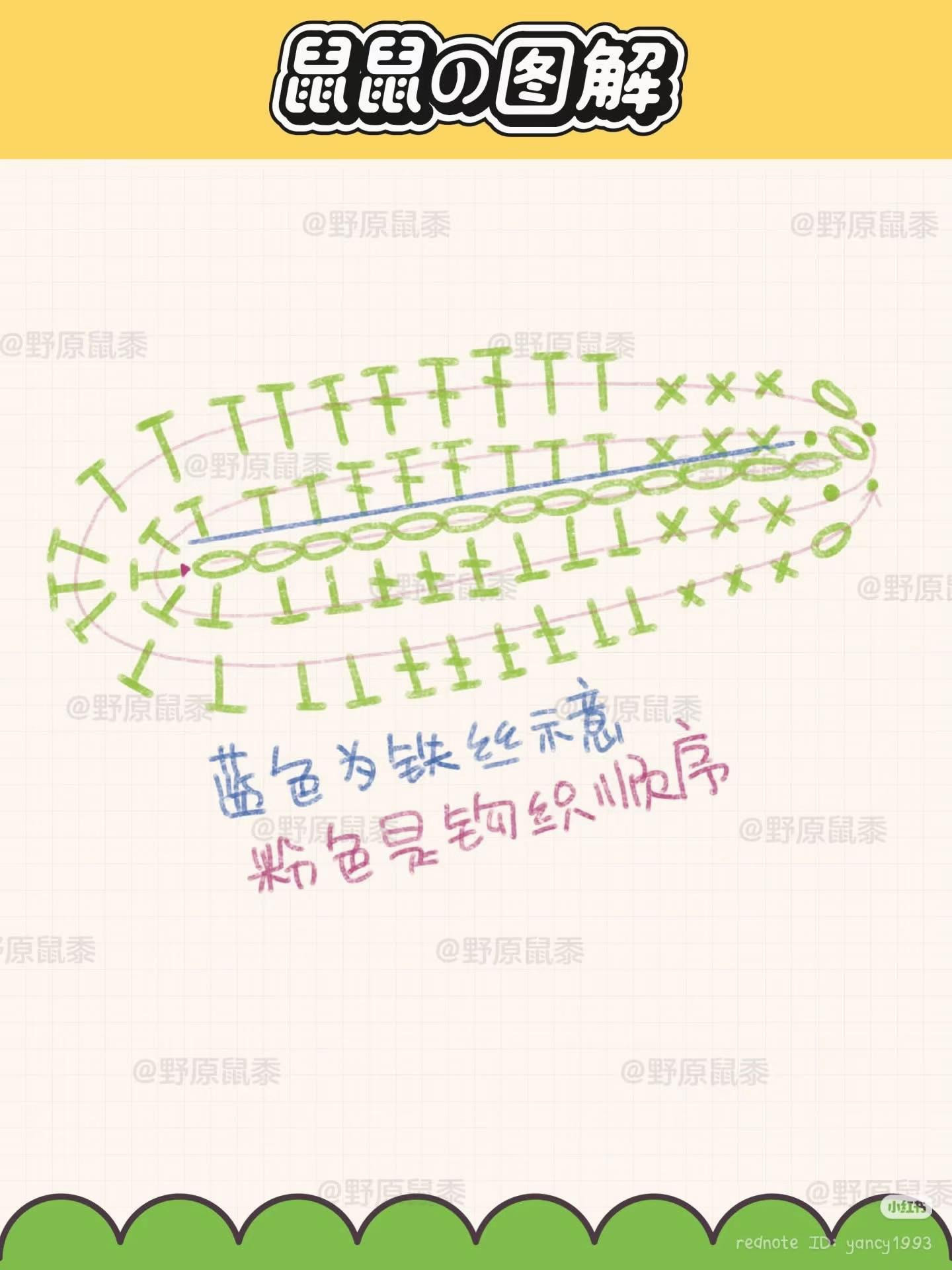 Cute Red Apple Crochet Hat Pattern