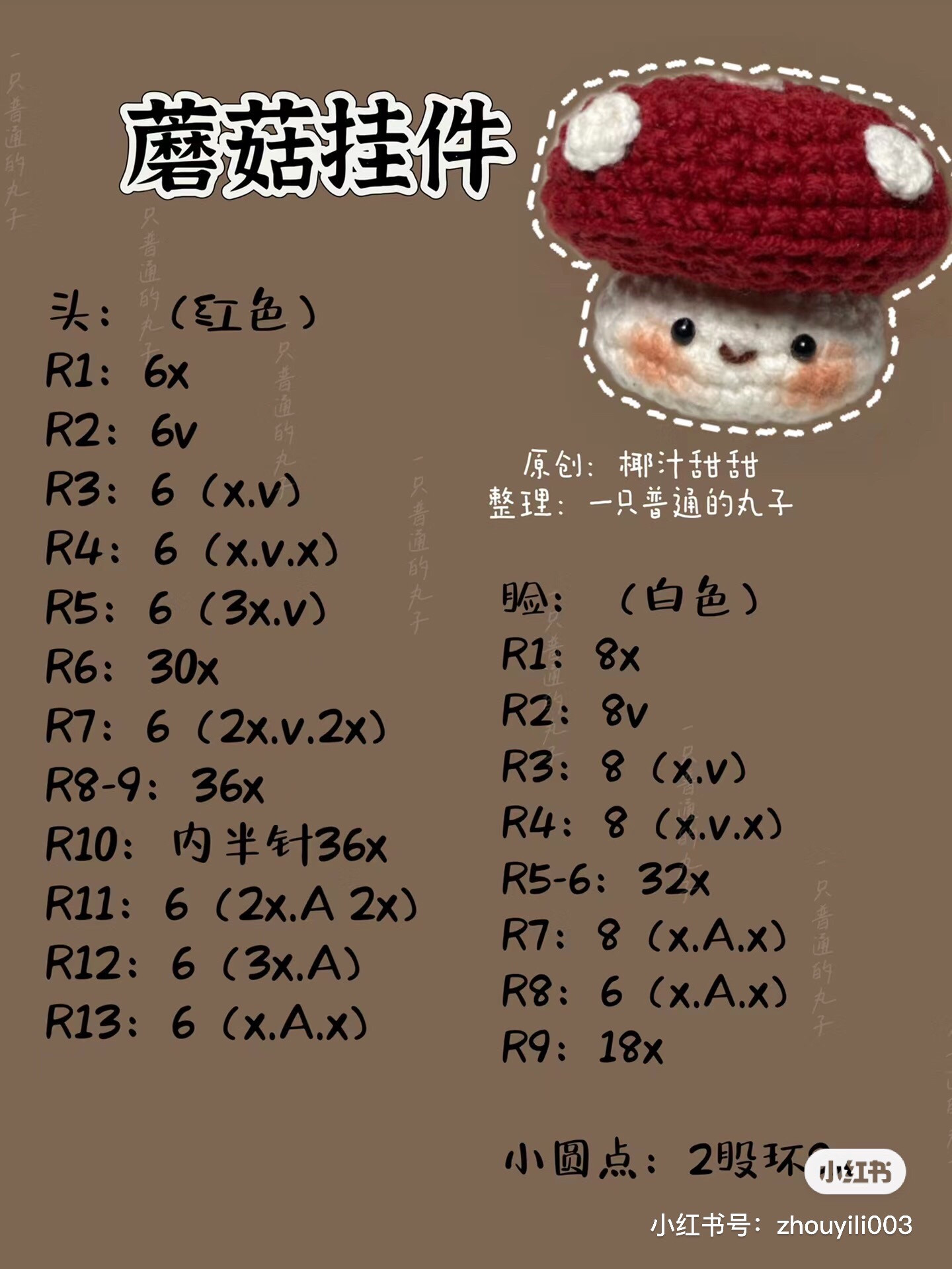 Cute Red Mushroom Amigurumi Crochet Pattern Chart with Row-by-Row Instructions for Beginners