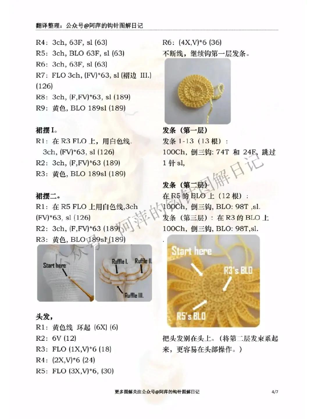 Cute Sleeping Angel Girl Amigurumi Crochet Pattern Chart