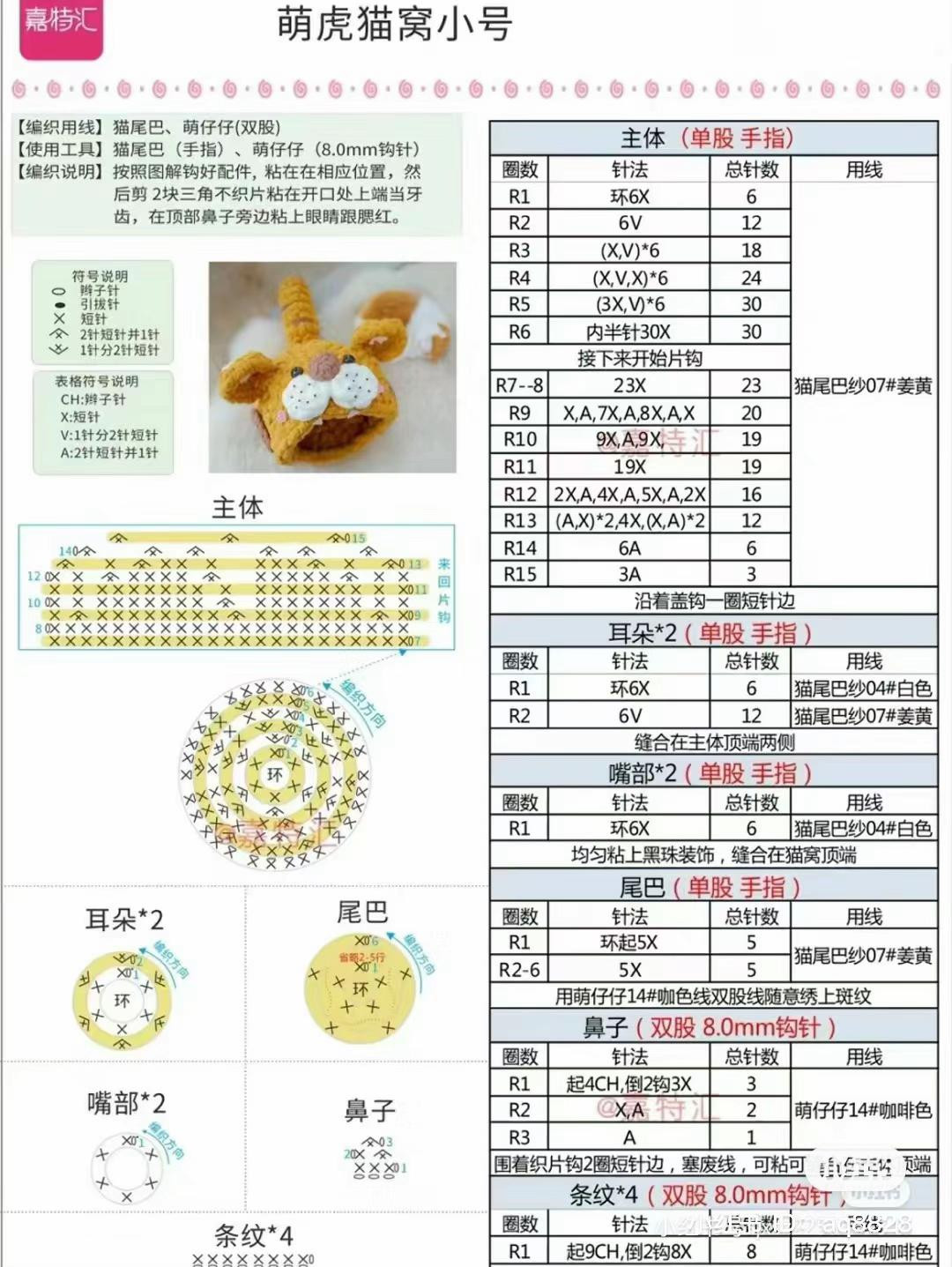 Cute Tiger Cat Bed Crochet Pattern Small and Large Sizes