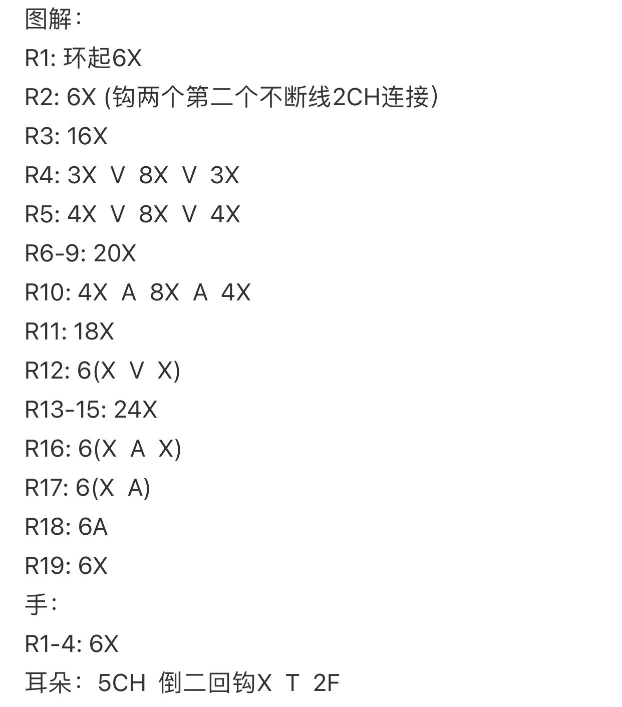 Cute White and Yellow Bear Crochet Pattern Chart