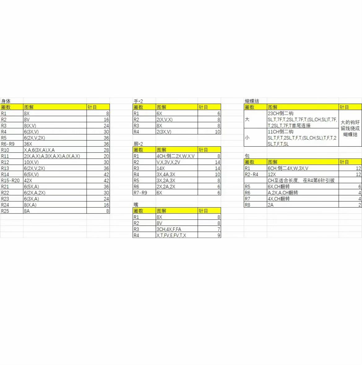 Cute White Crochet Duck with Pink Bow and Purple Bag Amigurumi Pattern